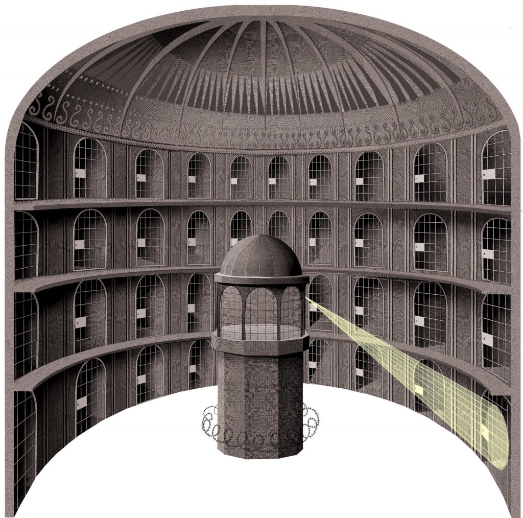 panopticon pointsdactu-dot-org